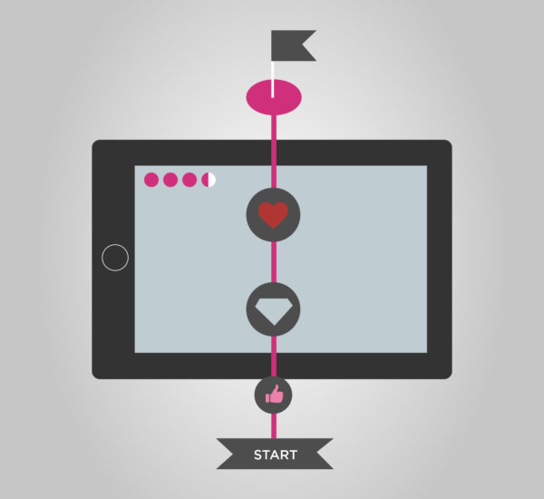 Five Ways That Gamification Could Boost Your Business
